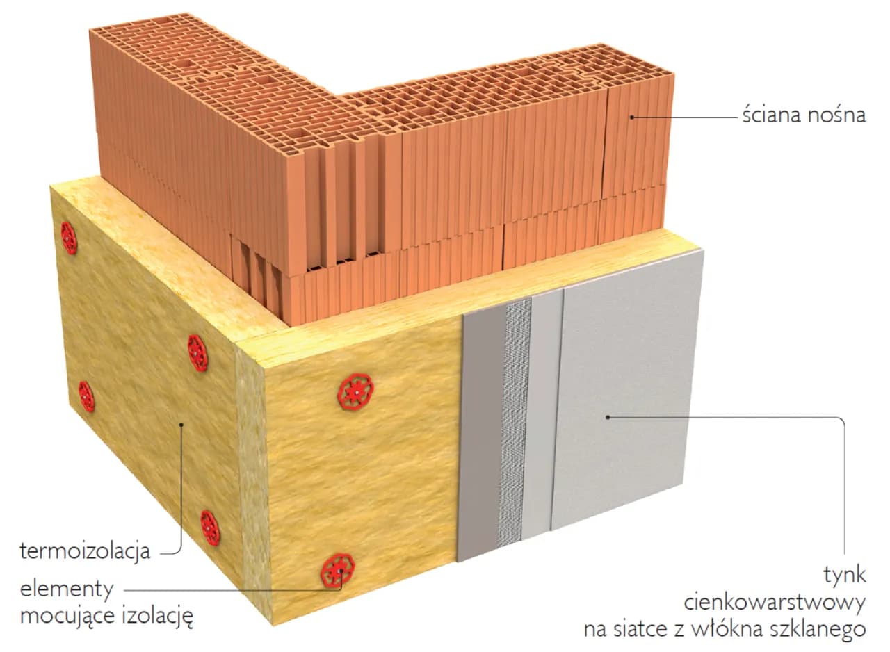 Ile za m2 elewacji robocizna? Sprawdź aktualne ceny i różnice regionalne